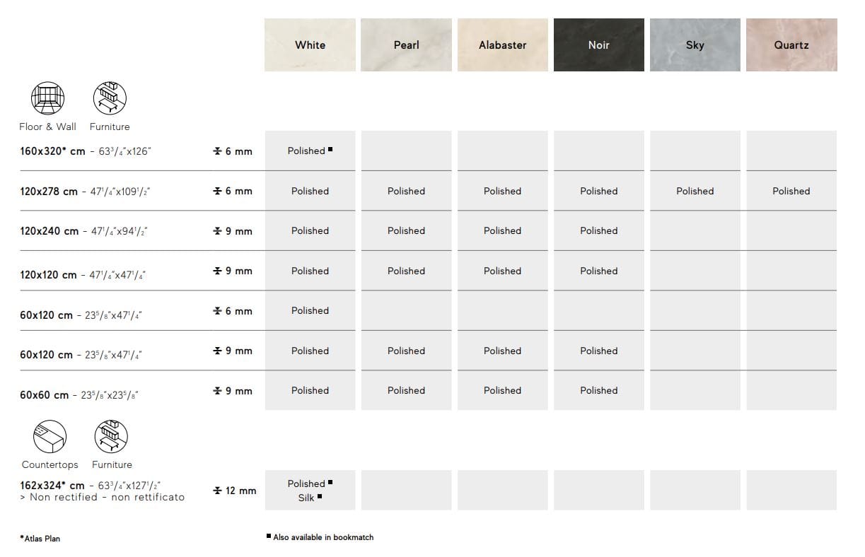 Напольное / керамогранит с эффектом оникса Atlas Concorde Marvel Onyx ARCH-00100320 - Вид №80