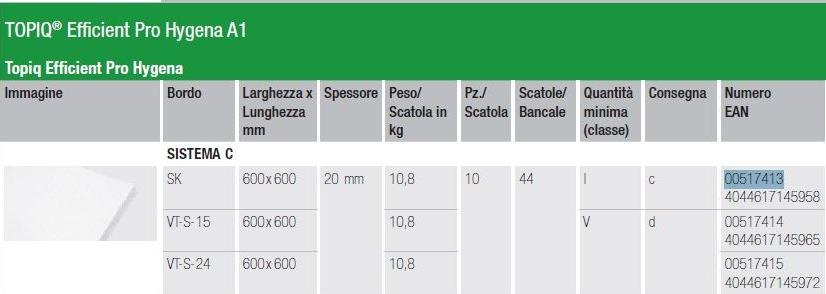 Knauf Italia Влагостойкая потолочная плитка из минеральной ваты sun-id-1388342 - Вид №1