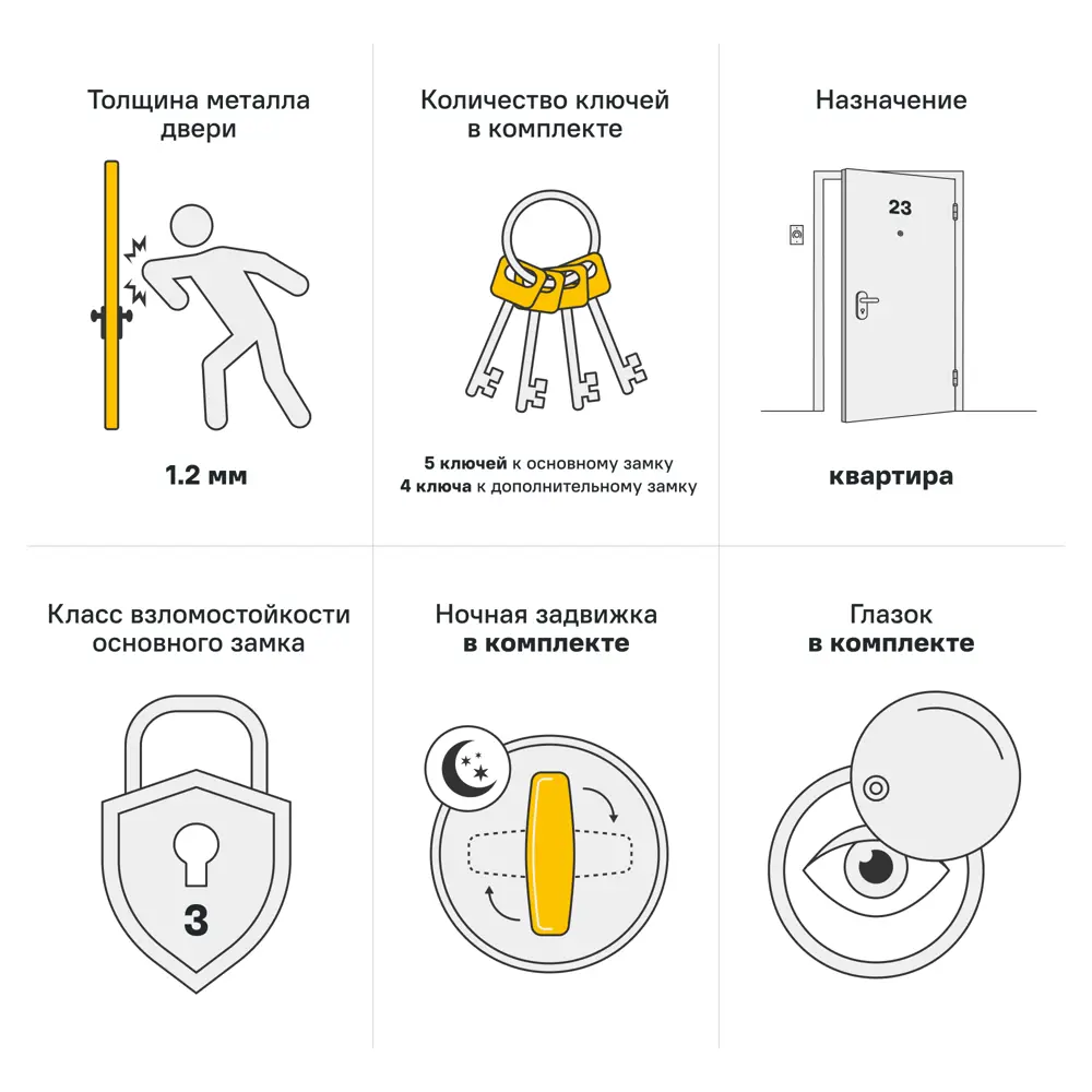 Дверь входная металлическая Клауд Форест 86x205 см правая бьянко TOREX STLM-2091207 - Вид №3