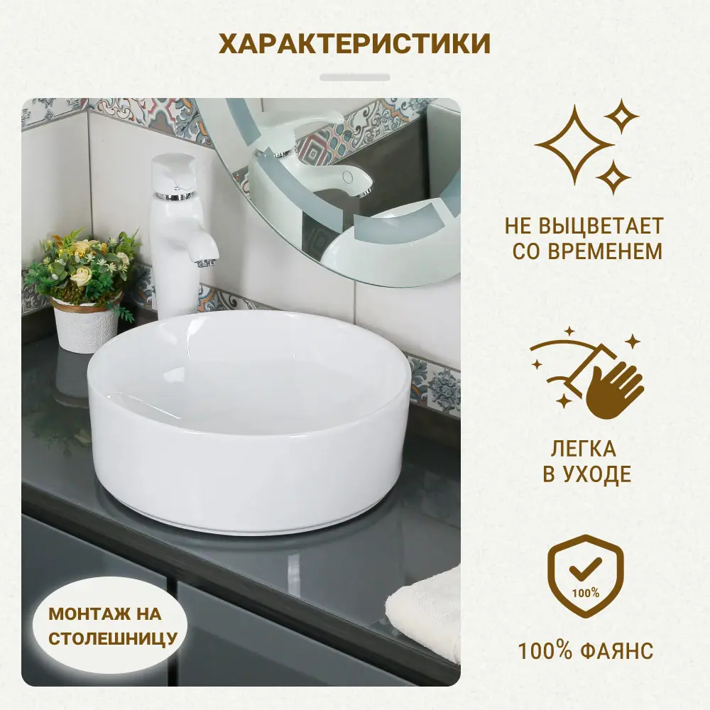 Мини-раковина Melana MLN-320340 накладная белая 84407585 STLM-2146541 - Вид №2