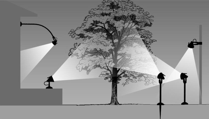 Goccia Illuminazione Регулируемый настенный светильник для улицы из алюминия Strike sun-id-1506360 - Вид №4