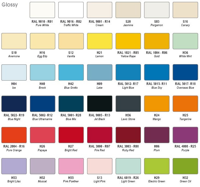 ROSY OR  NEODESIGN Collection радиатор Cordivari 48338 - Вид №2