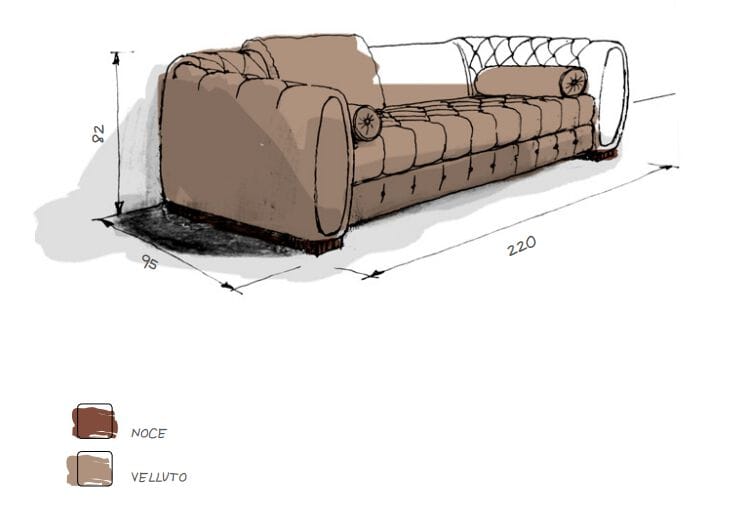 Бархатный диван Roman & Co FENNIMORE ARCH-00103197 - Вид №3