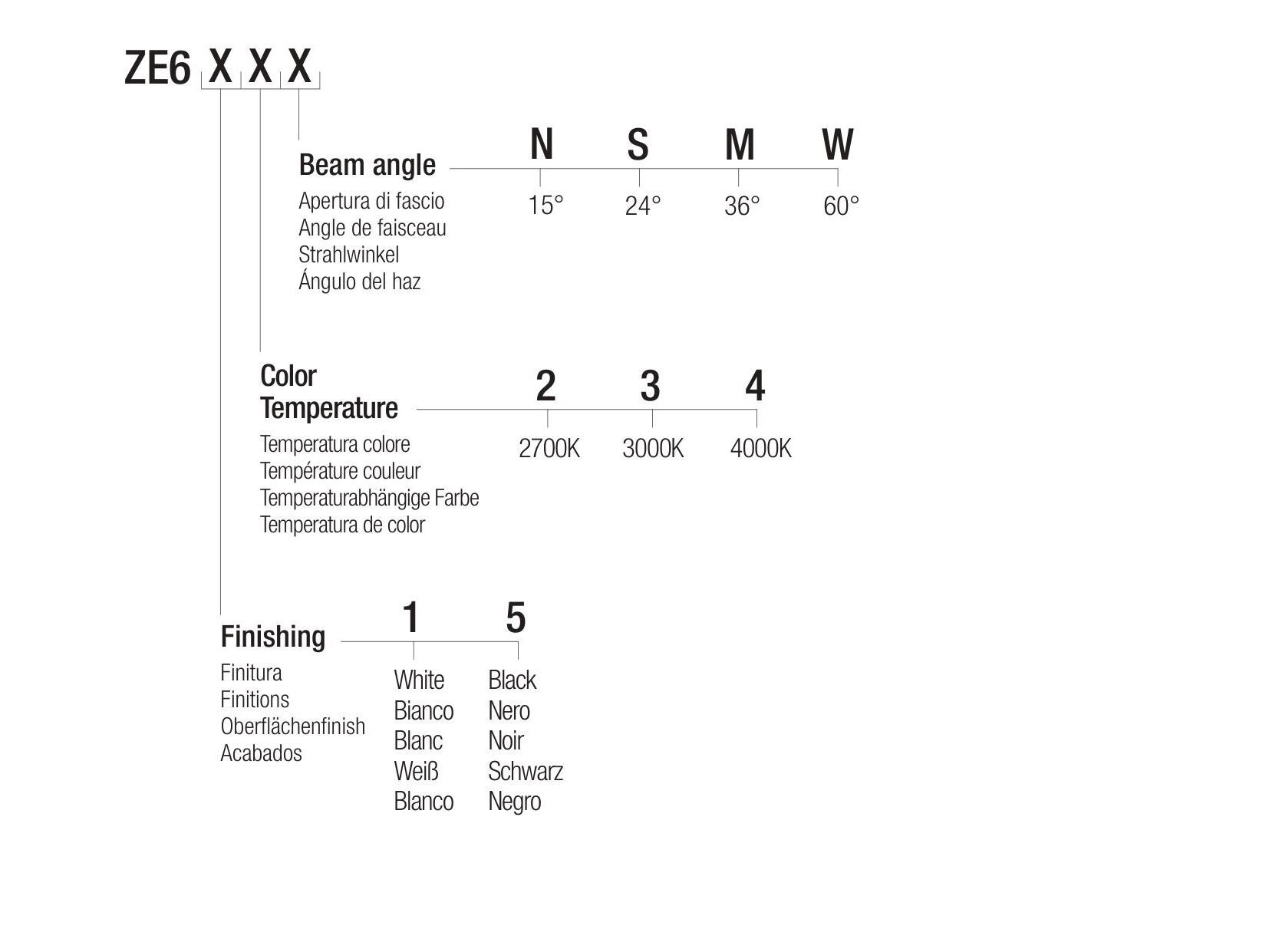 Утопленный светодиодный прожектор Flexalighting ZOE 6 ARCH-00114639 - Вид №3