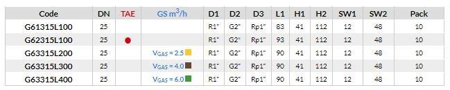 TECO Клапан угловой для однотрубного счетчика газа G6 sun-id-1456930 - Вид №3