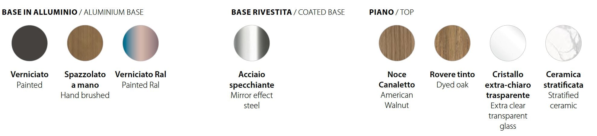 Стационарная консоль RIFLESSI Шанхай ARCH-00141341 - Вид №6