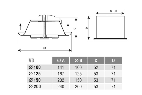 Диффузор Europlast VD 150 06-0690-006 - Вид №1