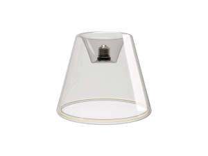 Светодиодные лампы