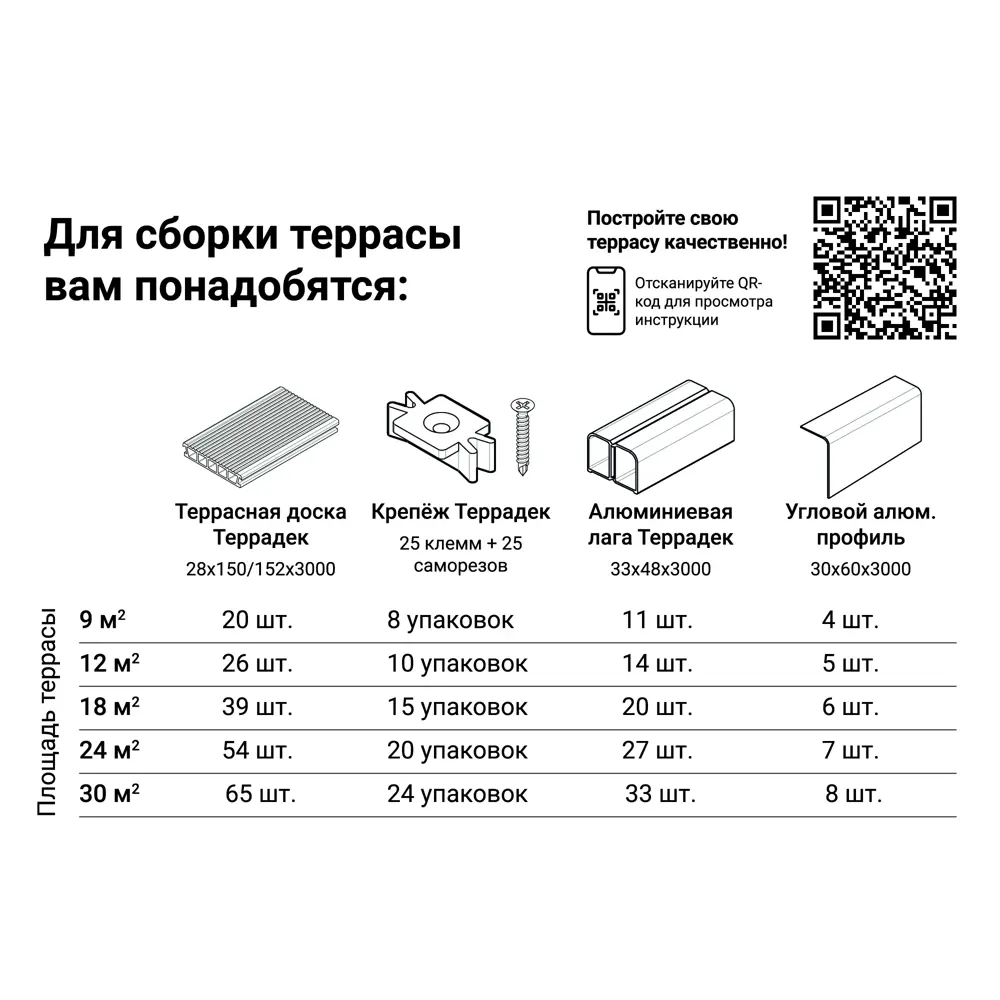 Террасная доска TERRADECK ДПК коричневая 3 метра с антискользящим покрытием 85011855 STLM-0057736 - Вид №9