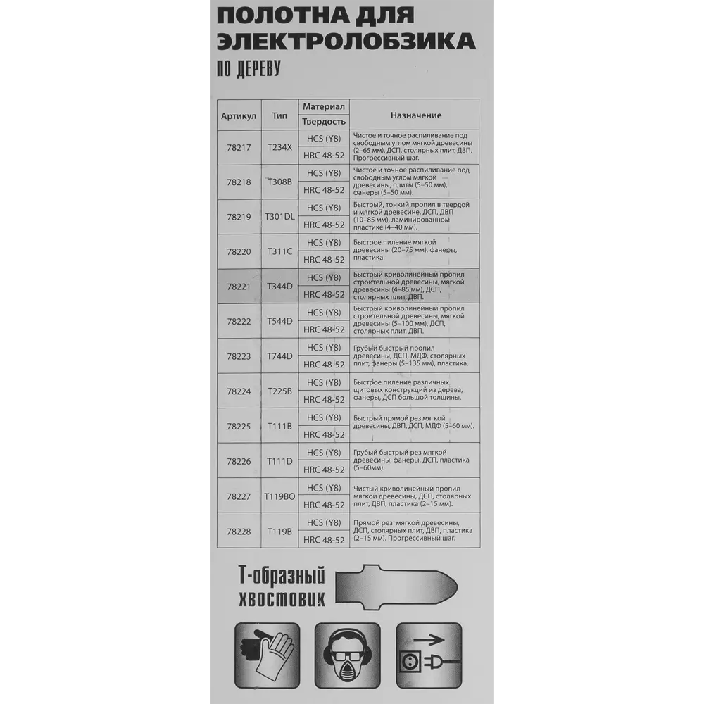 Пилка для лобзика по дереву Matrix T344D чистый рез, 3 шт. 84865366 STLM-2194357  - Вид №4
