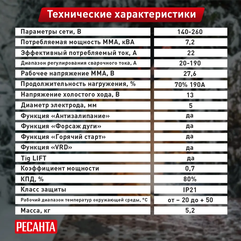 Сварочный аппарат Ресанта САИ-190ПН 82171964 STLM-2016962  - Вид №14