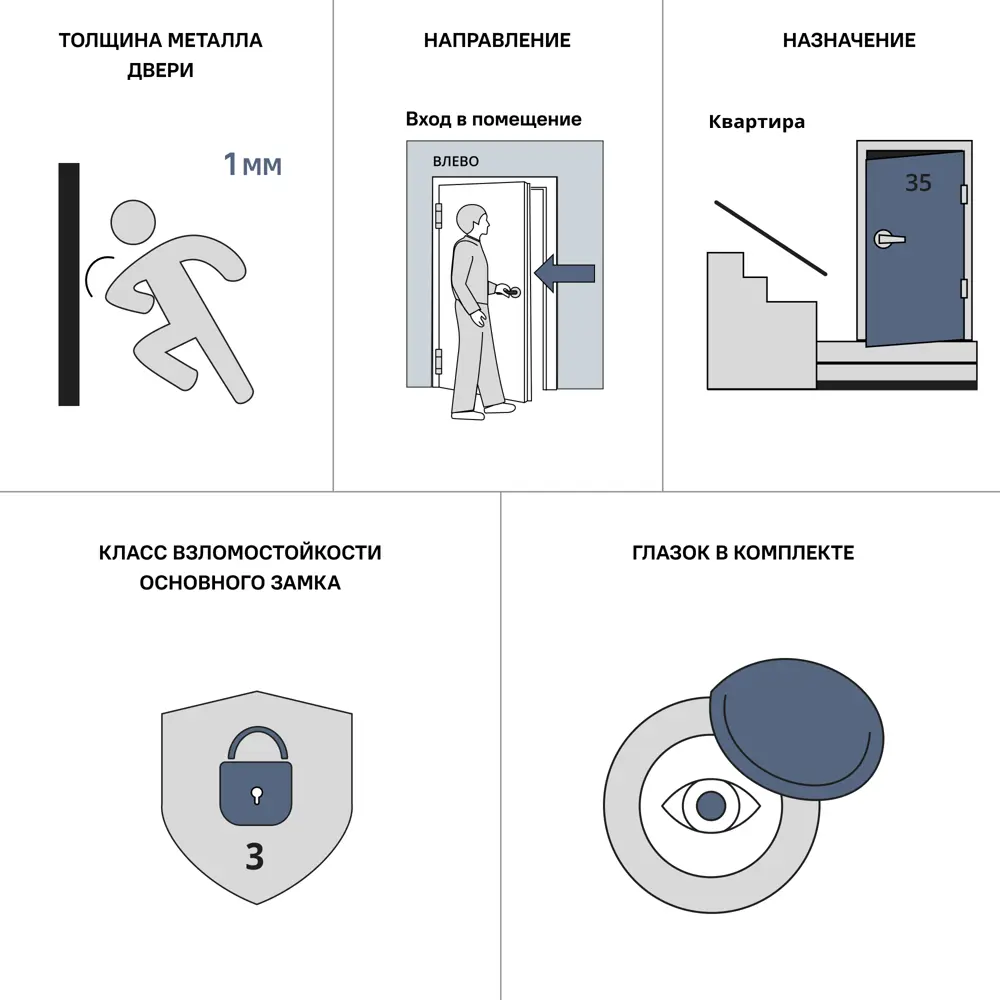 Дверь входная металлическая Альта Фина 95x205 см левая цвет белый TOREX STLM-2107775 - Вид №16