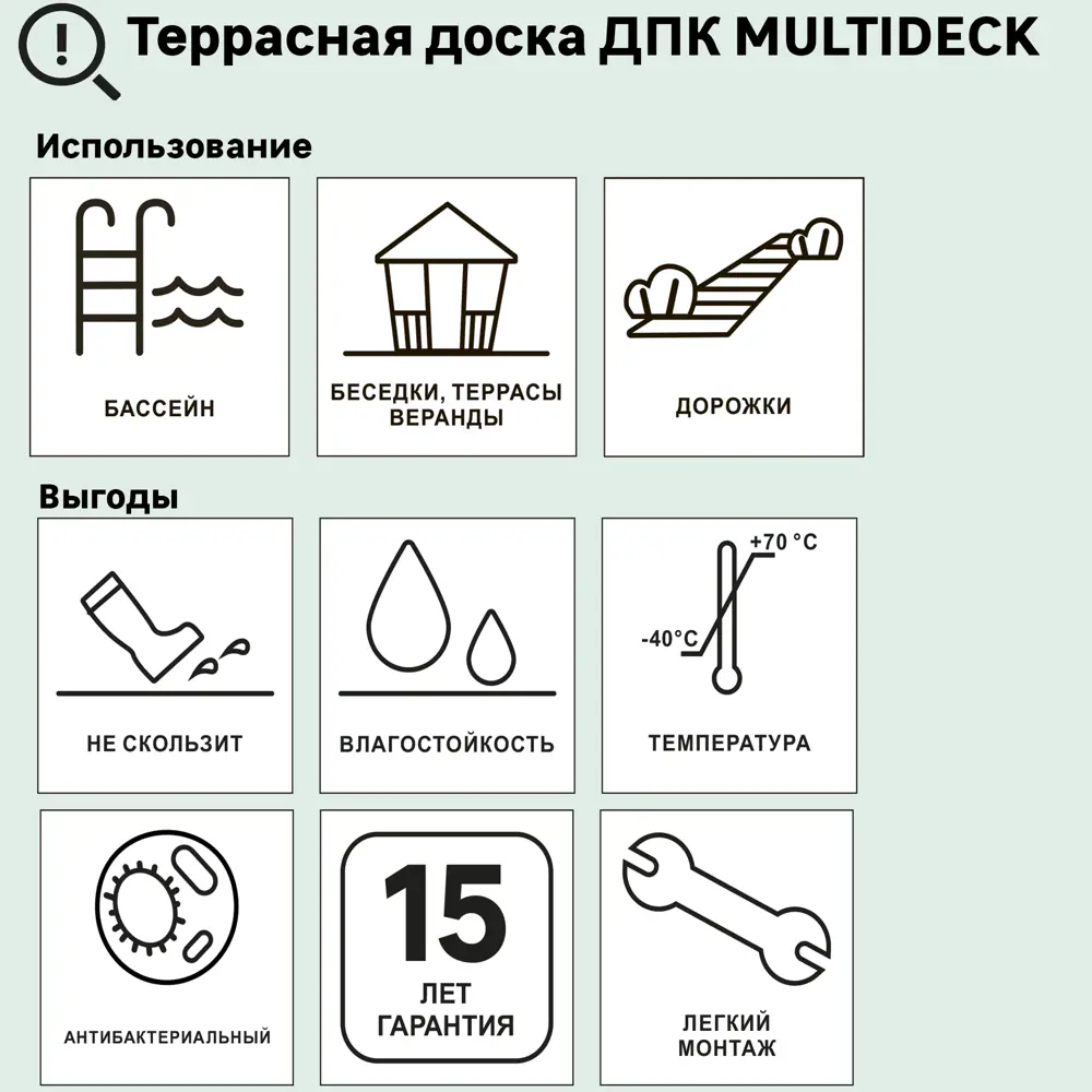 Террасная доска ДПК MultiDeck цвет Изумруд 3000x140x22 мм. Вельвет 0.42 м² 85473643 STLM-2086785 МУЛЬТИДЕК  - Вид №13