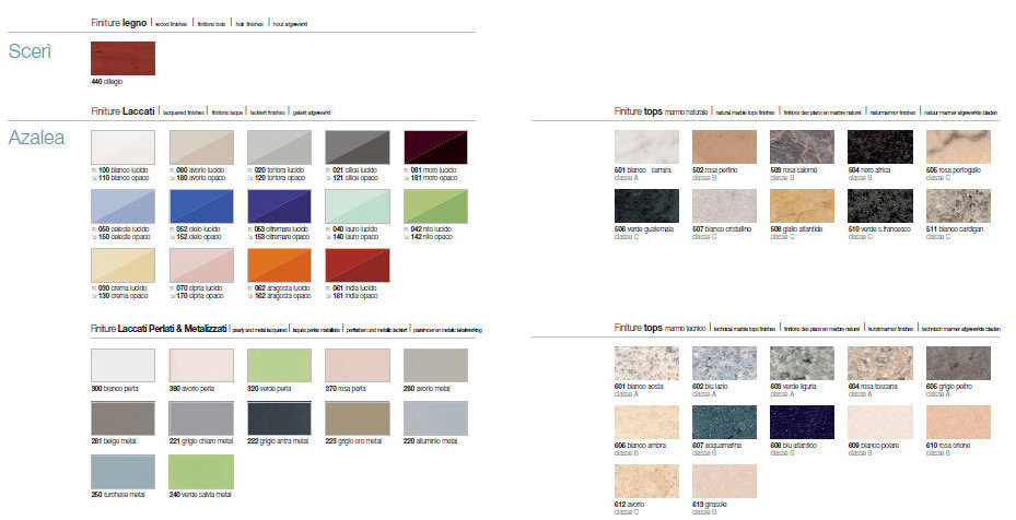 Azalea 1 Комплект мебели cm 86 Berloni Bagno 43038 - Вид №2