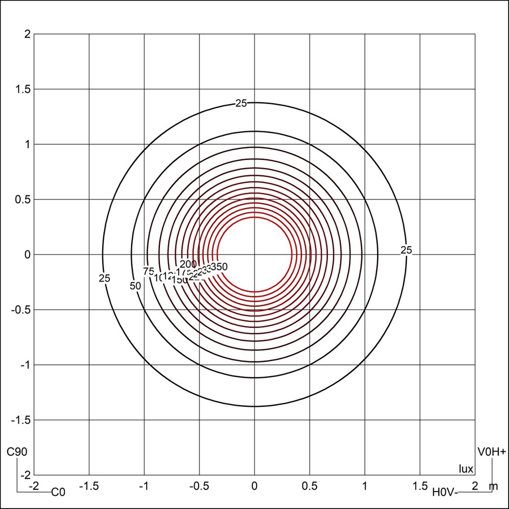 MaxiSpia R SQ Ghidini Spia SQ .15 Нержавеющая Сталь  - Вид №4