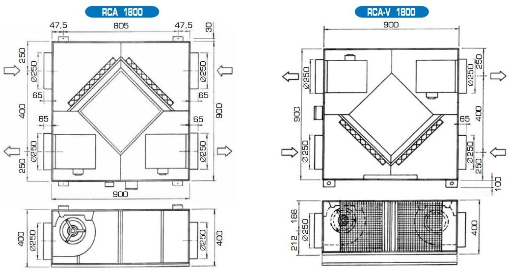 Fintek Рекуперация тепла sun-id-1449507 - Вид №6