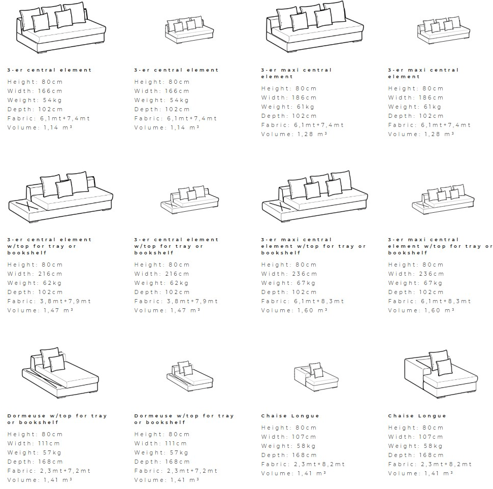 Ditre Italia Модульный угловой диван из ткани sun-id-1468371 - Вид №13