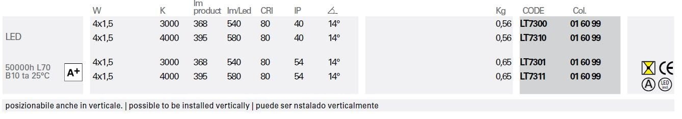 Металлическая светодиодная наружная настенная лампа Lucifero's MANINE ARCH-00146735 - Вид №4