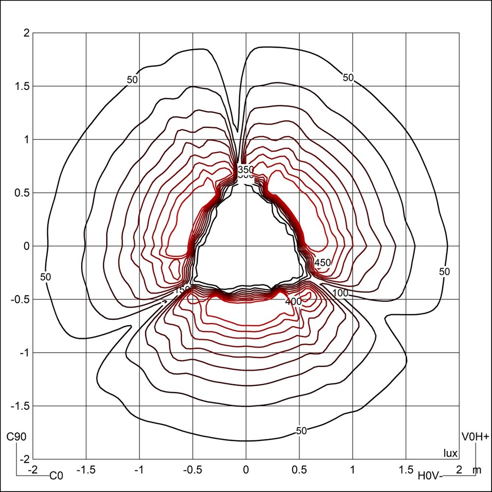 Tret Ghidini Tret .05 Темно-Cерый (Матовый)  - Вид №4