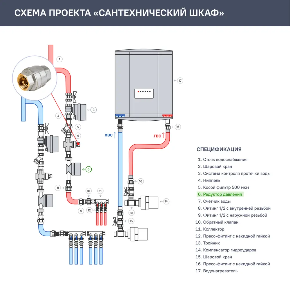 Шаровой кран ГАЛЛОП 3/4" с хромированным покрытием для водопровода 89795278 STLM-0079981 - Вид №3