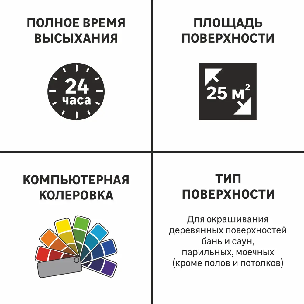 LUXENS Акриловый лак для бань и саун бесцветный полуматовый 2.5 л 82539619 STLM-0029299 - Вид №4