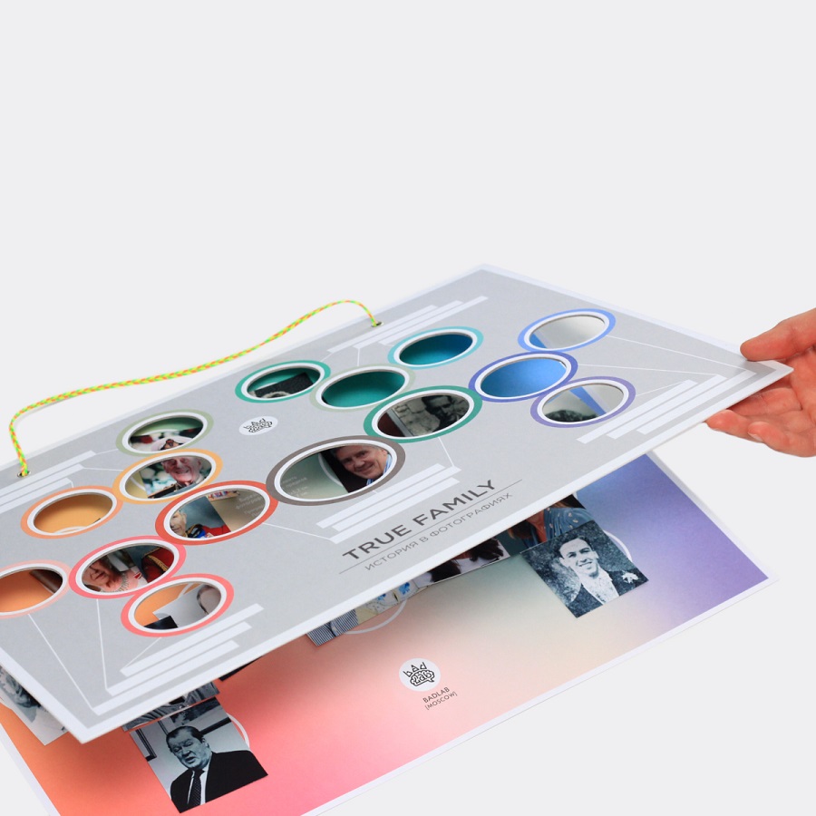 O450 Коллаж-семейное древо true family BadLab  - Вид №2