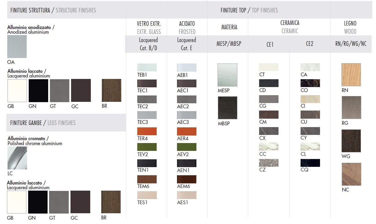 Низкий журнальный столик Sovet Italia ARCH-00147087 - Вид №3