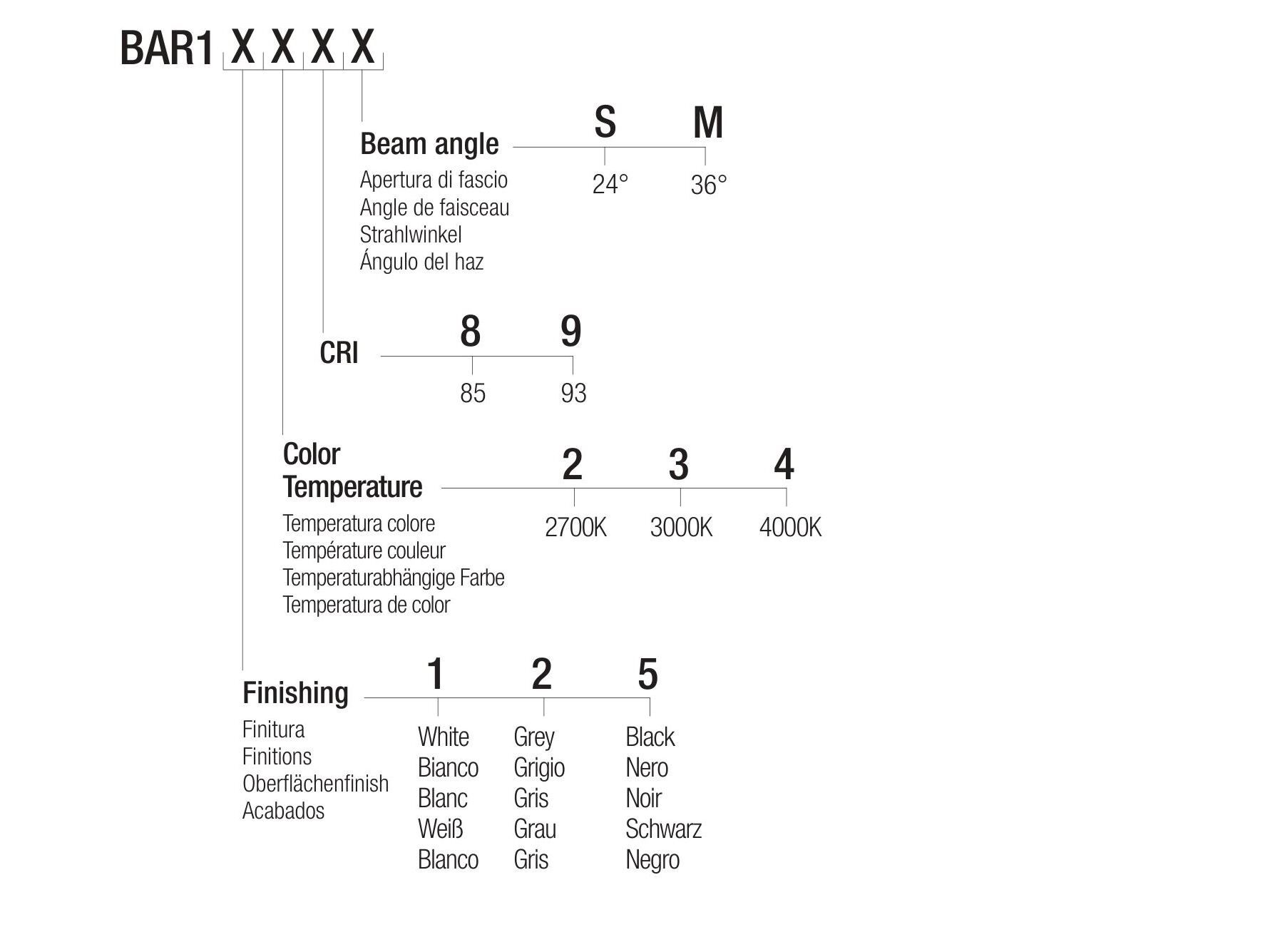 Утопленный светодиодный прожектор Flexalighting BABA R10 ARCH-00042728 - Вид №3