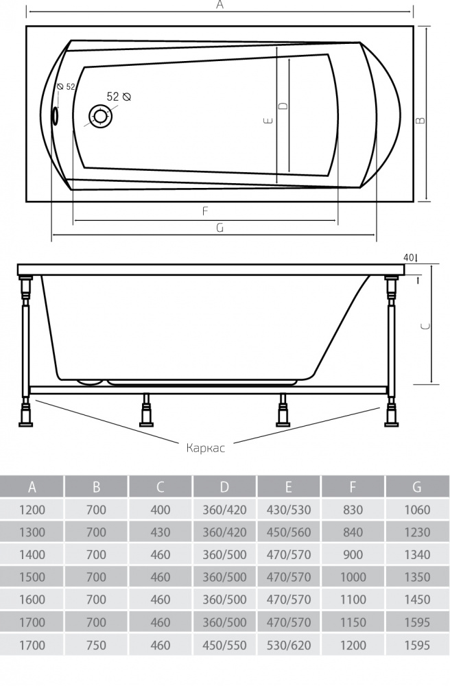 Акриловая ванна ALPEN Diana 150 AVP0031 - Вид №2