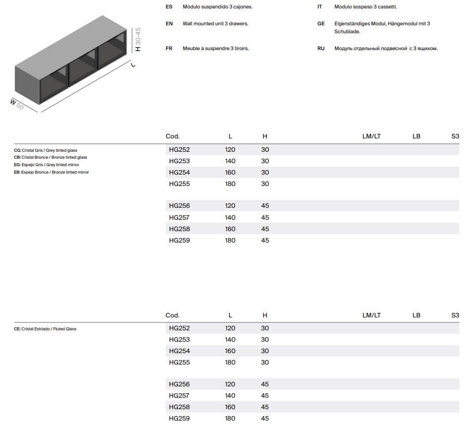 Подвесной умывальник с ящиками Inbani Heritage ARCH-00060767 - Вид №10