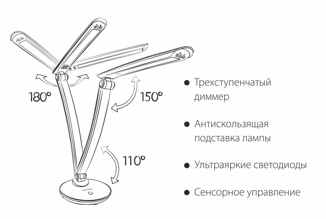 Настольная лампа Elektrostandard Gander TL90310 4690389105272 ELEKTROSTANDARD КЛАССИЧЕСКИЕ 195528 Золото  - Вид №1