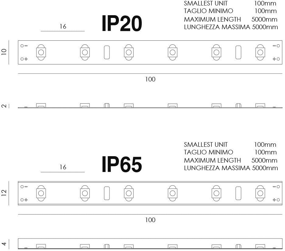 NEXO LUCE Светодиодная полоса Inlux strip 5038 - Вид №1