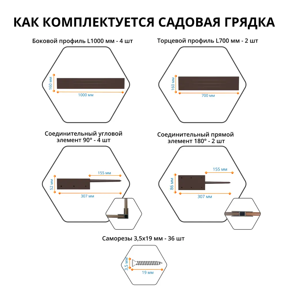 Грядка садовая Gidrolica 207x74x16 см цвет зеленый 89448383 STLM-2003591 Santreyd  - Вид №3