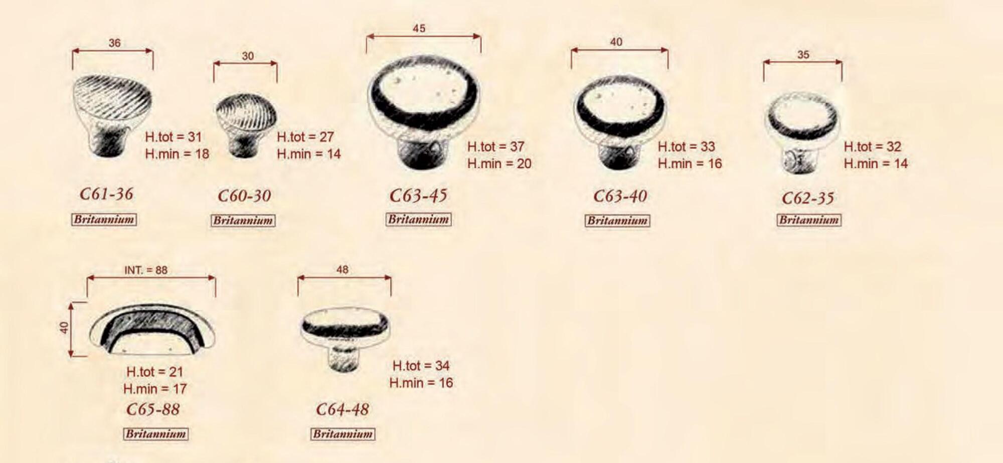 GIARA Ручки и ручки для мебели Country sun-id-1463300 - Вид №31