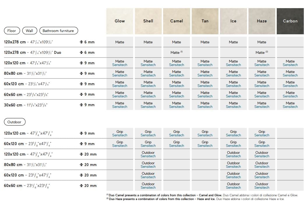 Керамогранит с цементным эффектом Atlas Concorde Boost Expression ARCH-00047016 - Вид №51