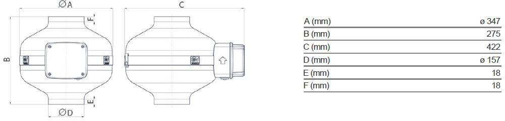 Vortice Энергосберегающий осевой центробежный вентилятор Ca es 16204 - Вид №3