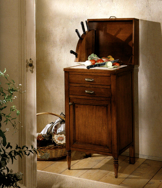 Элемент кухни  BTC INTERNATIONAL 823T 