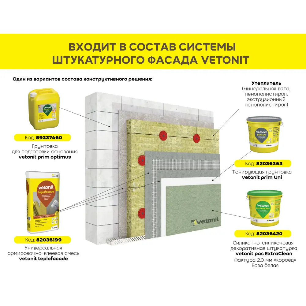 82036420 Декоративная штукатурка Vetonit Pas ExtraClean силикатно-силиконовая 2.0 мм "короед" база 100А белая 25кг STLM-1408737 WEBER VETONIT  - Вид №4