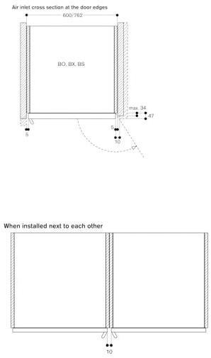 Духовка из нержавеющей стали класса а Serie 400 Bo451112 Santreyd - Вид №1