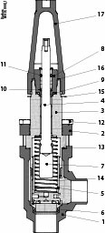 Danfoss SCA-X — обратные клапаны с запорной функцией SCA-X 40 G ANG клапан обратно-запорный 147X5257  - Вид №6