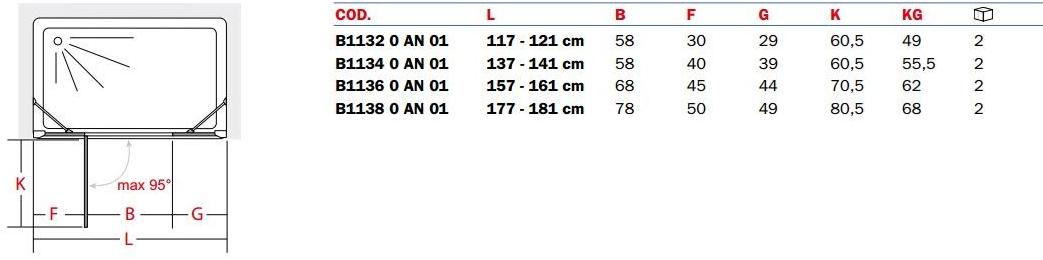INDA® Душевая ниша с распашными дверцами и несъемными элементами Praia design sun-id-1468837 - Вид №2