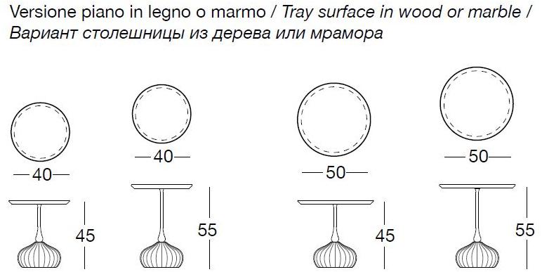 Longhi Круглый журнальный столик из мрамора Loveluxe 2014 – royal collection Y 718 - Вид №5