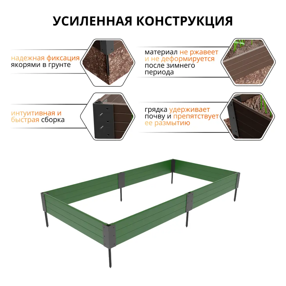 Грядка садовая Gidrolica 207x74x16 см цвет зеленый 89448383 STLM-2003591 Santreyd  - Вид №1