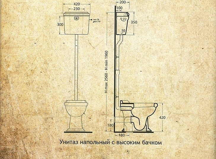 ML.IMP-25.311.BI/ML.IMP-25.328.BI/ML.MEC-29.041.DO/ ML.MEC.29.128.DO Компакт унитаз с бачком Золотистый Migliore  Италия  - Вид №4