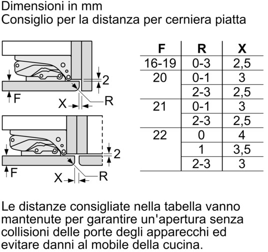 Siemens Комбинированный встроенный холодильник с морозильной камерой Iq500 Ki86nhd30  - Вид №6