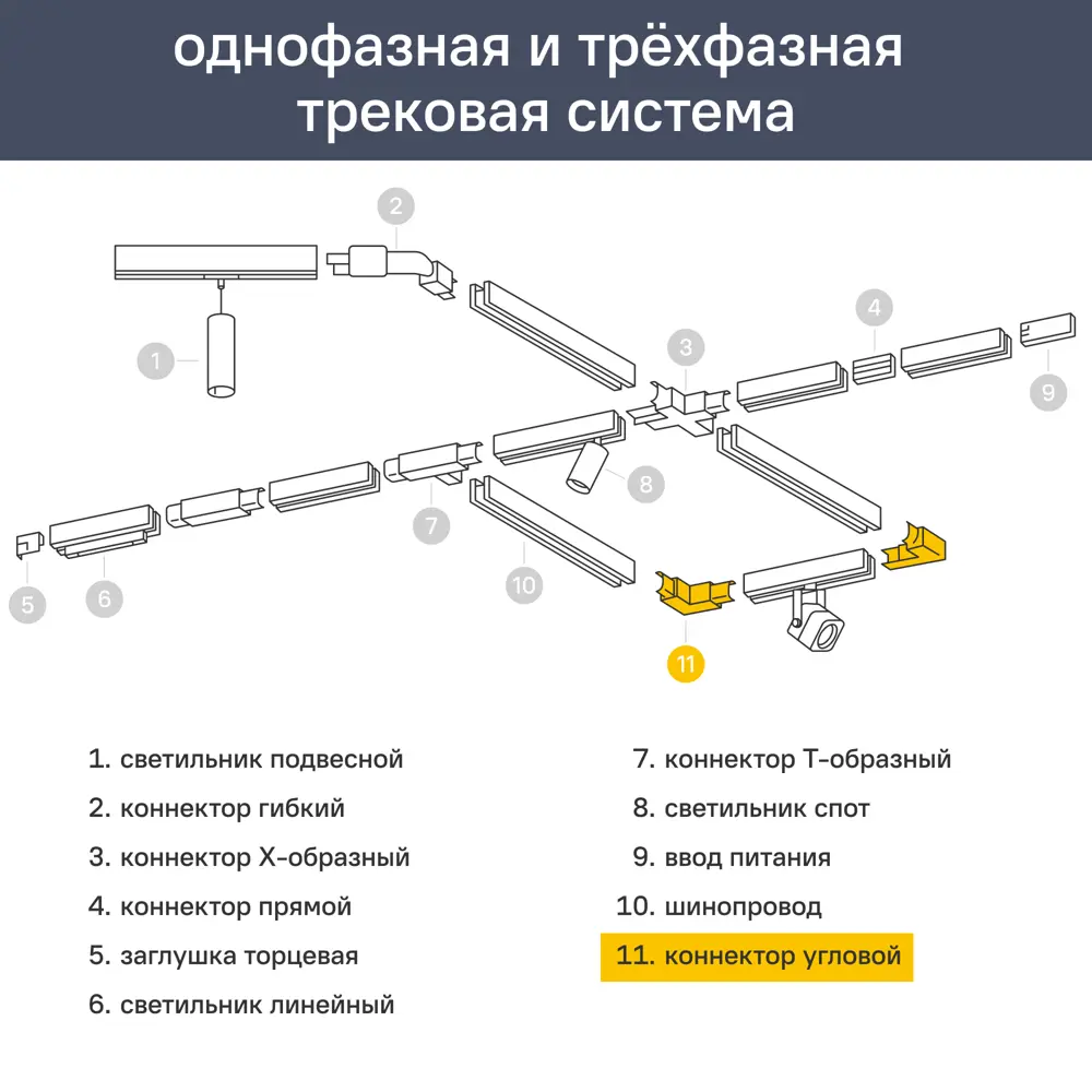 Коннектор для соединения трековых шинопроводов угловой Wolta WTL-AC/01W, цвет белый 83102505 STLM-2144840  - Вид №5