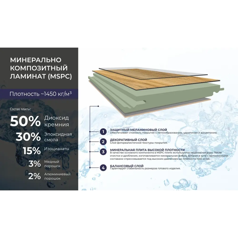 Ламинат Дуб Тинто 33 класс толщина 8 мм с фаской 1.665 м² Santreyd STLM-2207150 - Вид №1