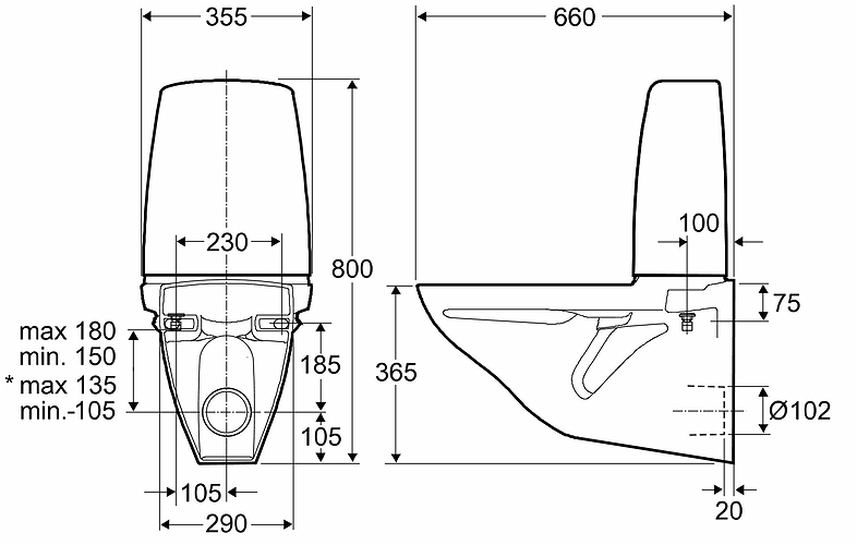 689406521 Подвесной унитаз настенный Белый IFO  Швеция  - Вид №3