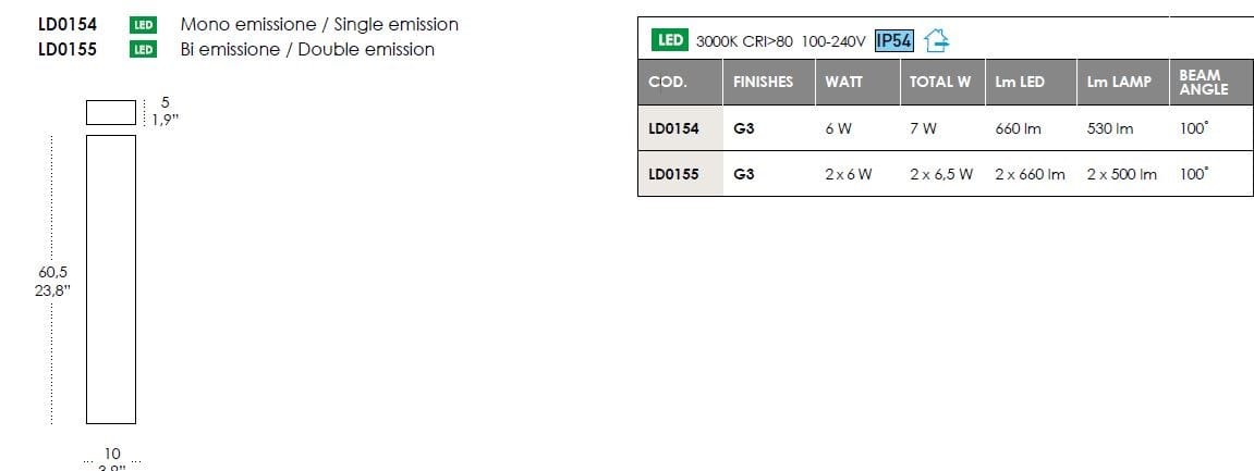 Алюминиевый светодиодный торшер с порошковым покрытием Zafferano Slat ARCH-00012788 - Вид №2
