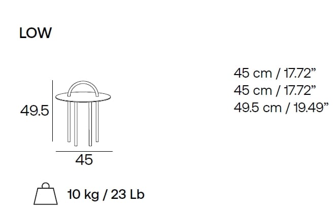 Круглый металлический журнальный столик Adrenalina Obiquo ARCH-00097567 - Вид №5